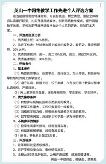 <b>乐动手机官网(中国)有限公司74名教师获“网络教学先进个人”称号</b>